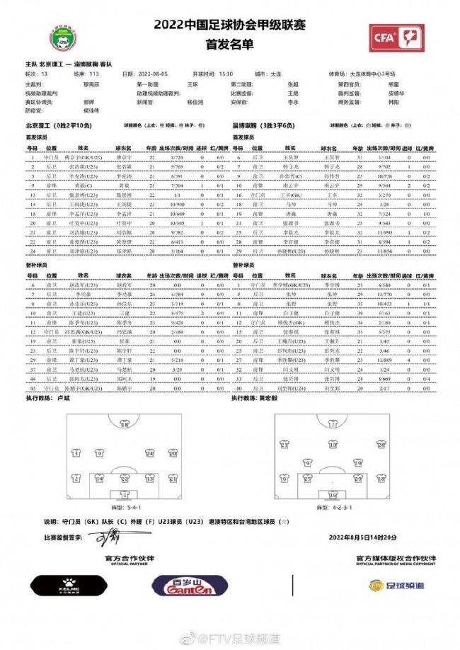 DAZN指出，赛后穆里尼奥、所有罗马球员和工作人员拒绝接受媒体的采访，其中穆帅走过媒体区，向佛罗伦萨主帅伊塔利亚诺致意后离开。